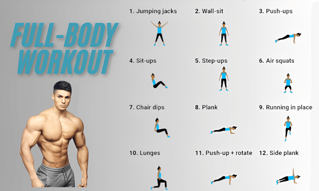 Full-Body Workout