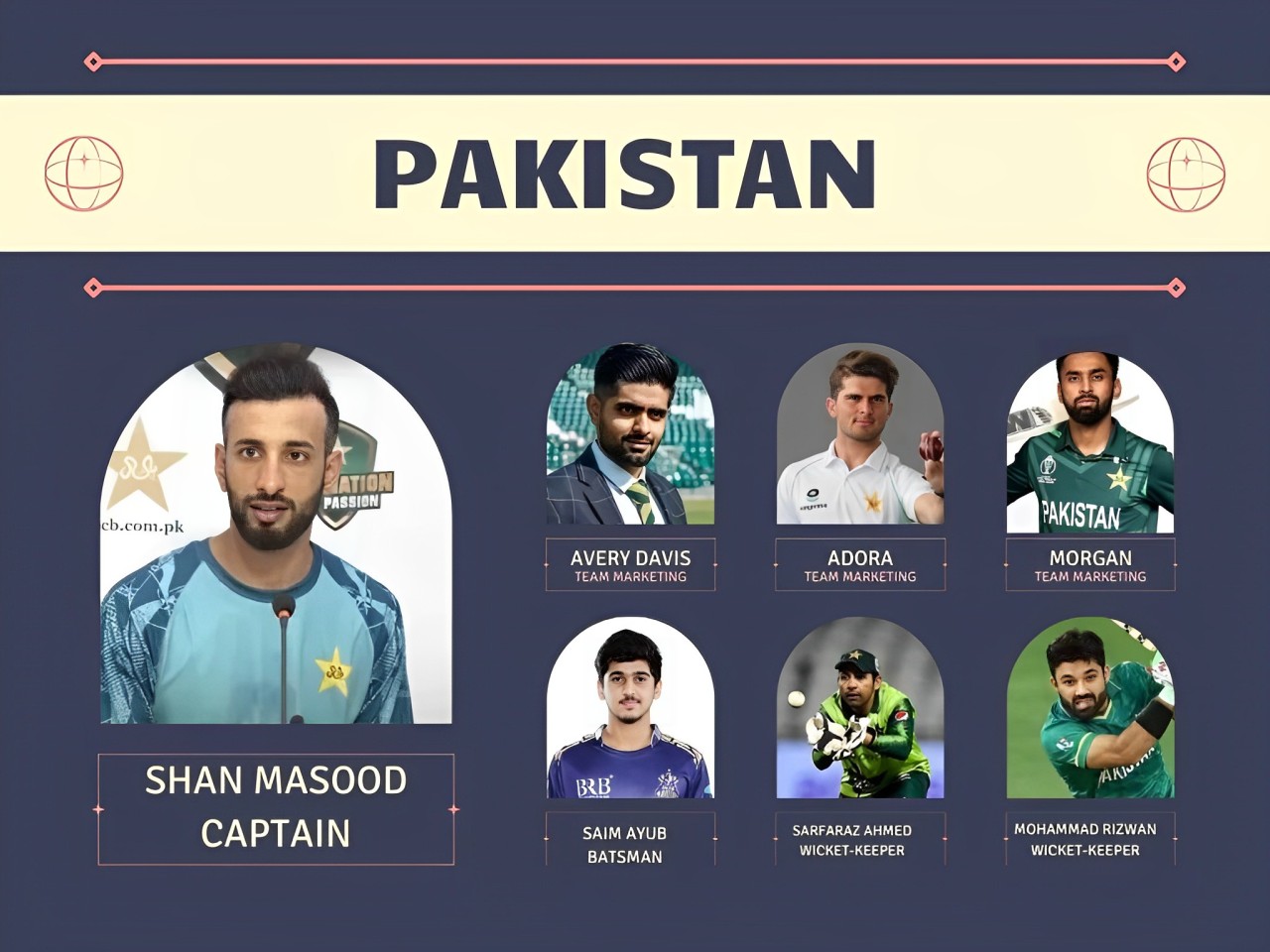 Pakistan vs England