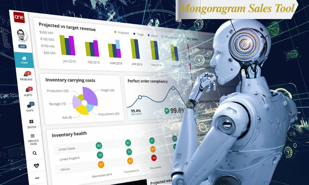 Mongoragram Sales Tool